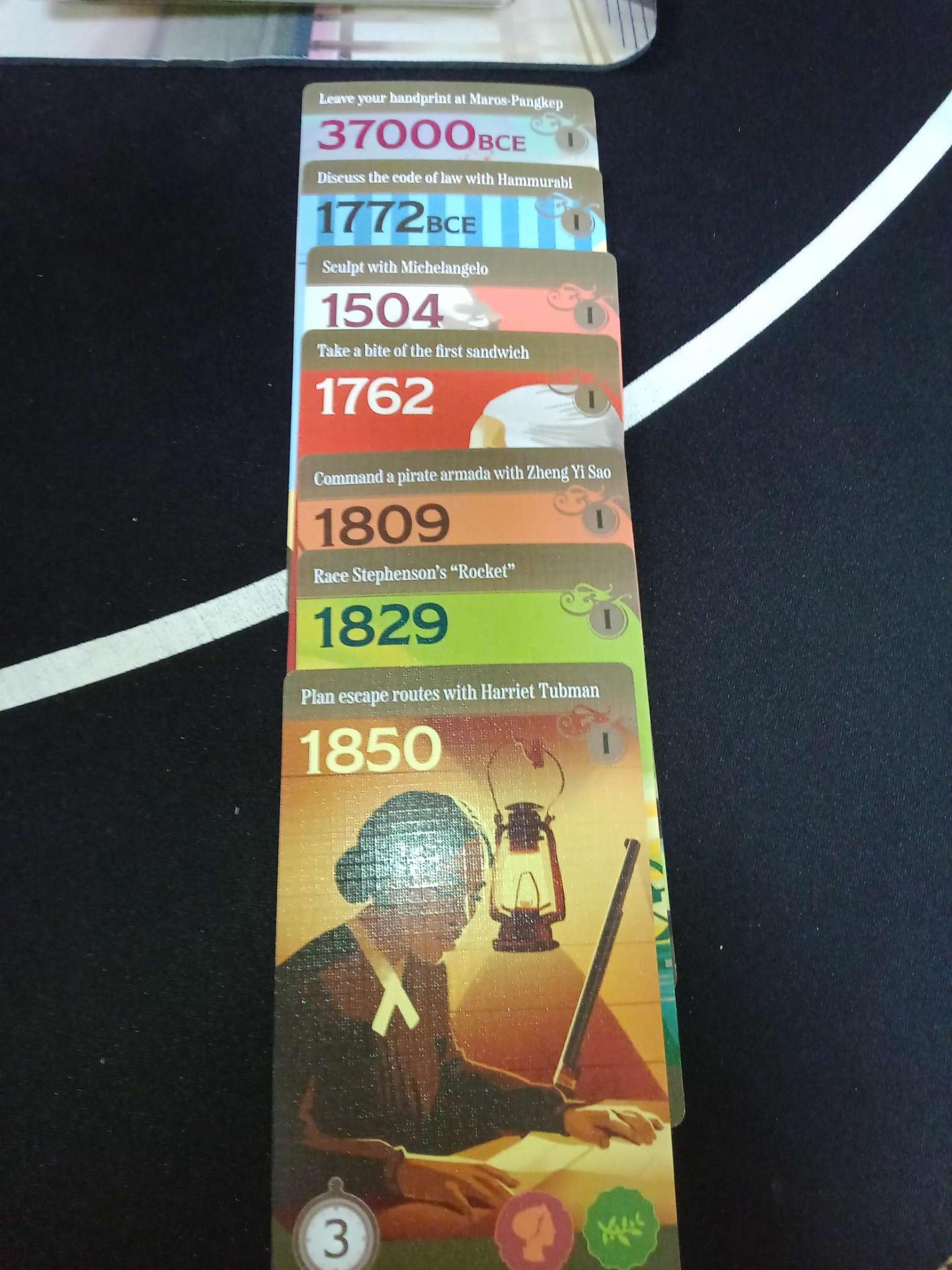 Trekking Through History