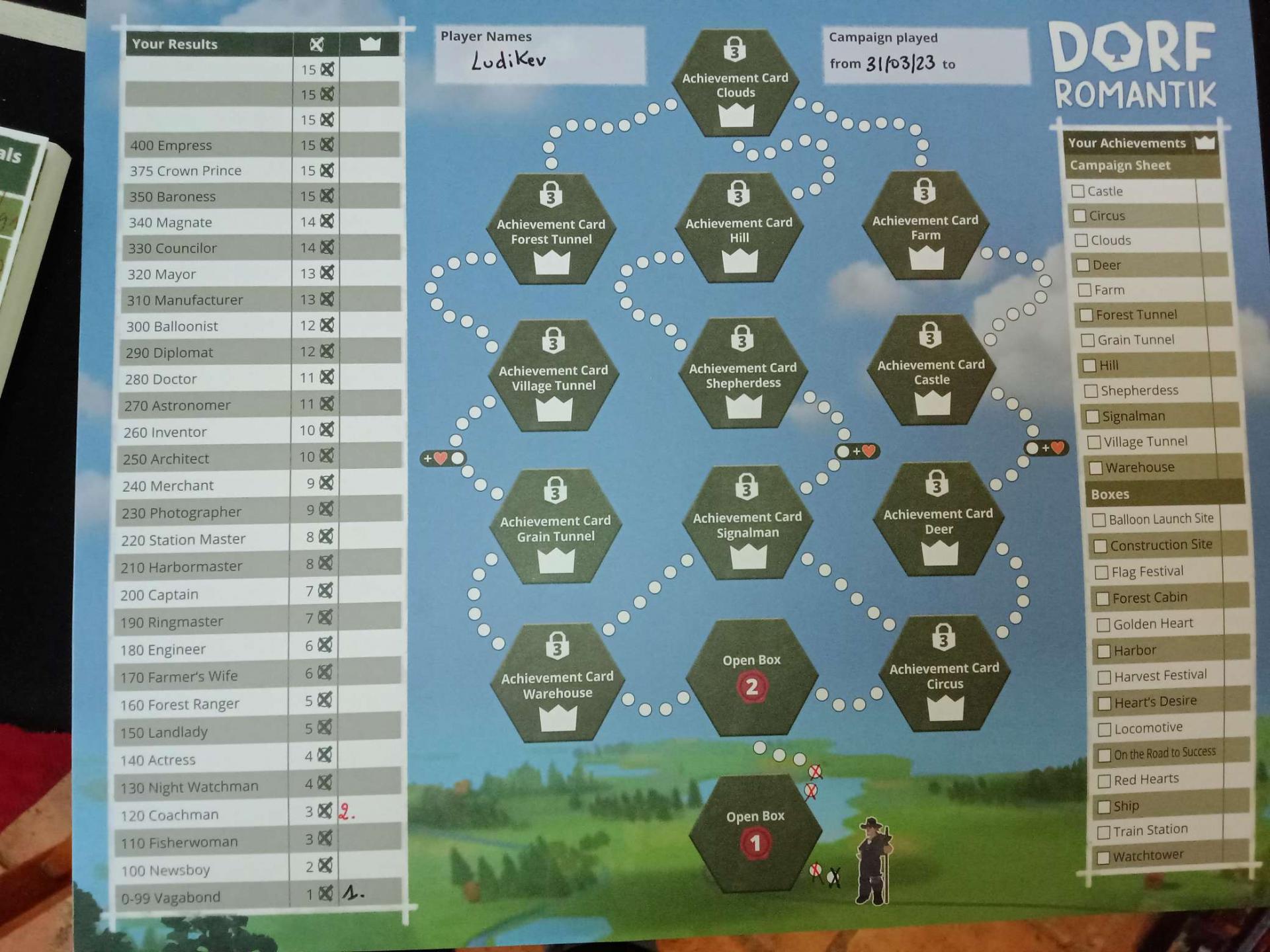 dorf
