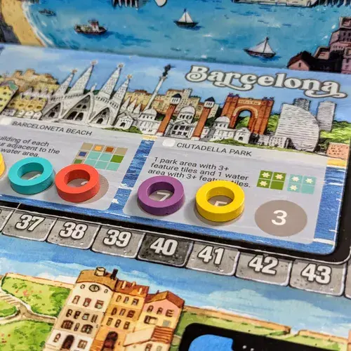 cities