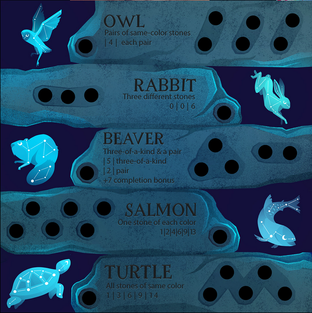 spirits of the wild